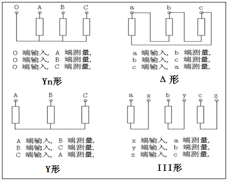 變壓器繞組變形測試儀中的變壓器常見(jiàn)接線(xiàn)方式 變壓器繞組變形測試儀中的變壓器常見(jiàn)接線(xiàn)方式