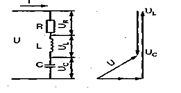 串聯(lián)諧振電路Q(chēng)因子,傳遞系數,特性阻抗和帶寬