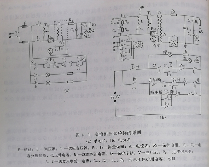 單臺高壓試驗變壓器的試驗接線(xiàn) 單臺高壓試驗變壓器的試驗接線(xiàn)